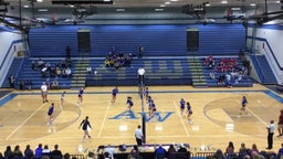 Findlay volleyball highlights Anthony Wayne High School