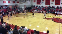Benton girls basketball highlights Chillicothe High School