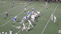 Burbank football highlights Muir High School
