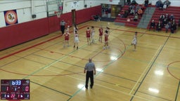 Iroquois girls basketball highlights Olean High School