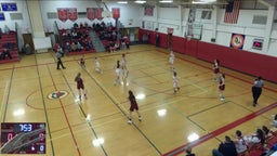 Iroquois girls basketball highlights Starpoint High School