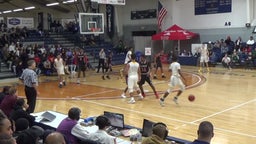 Battle basketball highlights Raytown South