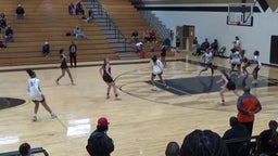 Southside girls basketball highlights South Mecklenburg High School