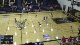 Beatrice girls basketball highlights Elkhorn High School
