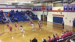 Gross Catholic girls basketball highlights Norfolk Catholic High School