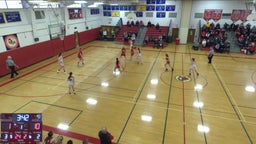 Iroquois girls basketball highlights Williamsville East High School