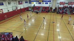 Iroquois girls basketball highlights Olean High School