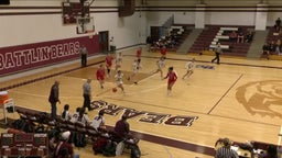 Edinburg girls basketball highlights Pharr-San Juan-Alamo High School