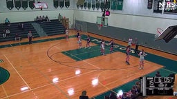 Duxbury girls basketball highlights Scituate High School