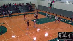Duxbury girls basketball highlights Whitman-Hanson Regional High School