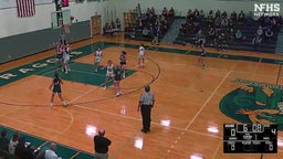 Duxbury girls basketball highlights Marshfield High School