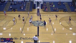 Cabool volleyball highlights Salem High School
