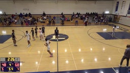 Loyola Blakefield basketball highlights Goretti High School