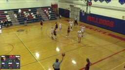 Schuylerville girls basketball highlights South Glens Falls High School