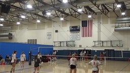 Clackamas volleyball highlights North Salem High School