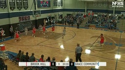 Brenna Hill's highlights Brook Hill High School 