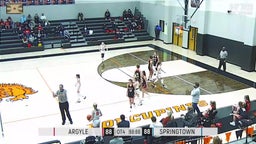 Springtown girls basketball highlights Argyle High School