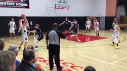 Red Lake County Central basketball highlights BGMR