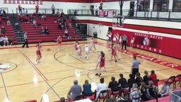 Mead girls basketball highlights Weeping Water High School