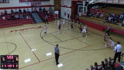 Mead girls basketball highlights East Butler High School