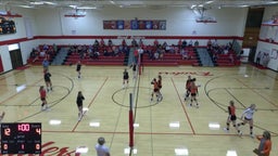 Mead volleyball highlights Falls City High School