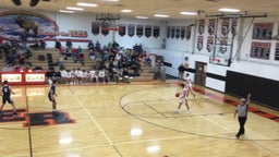 Elk Rapids basketball highlights Boyne City High School