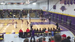 South Milwaukee girls basketball highlights Cudahy High School