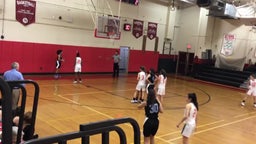 Croton-Harmon girls basketball highlights Rye Neck High School