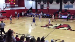 Ludlow basketball highlights Gallatin County High School