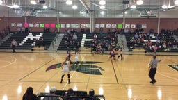 Maloney girls basketball highlights North Haven High School