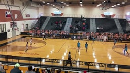 Alvin basketball highlights Shadow Creek High School