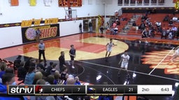 Lutheran-Northeast basketball highlights Omaha Nation High School