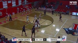 Daviess County basketball highlights Union County High School