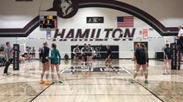 Addie Garn's highlights Hamilton High School