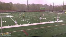 Buford soccer highlights Johns Creek High School