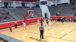 Coppell girls basketball highlights Marcus