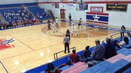Coppell girls basketball highlights Madison High School