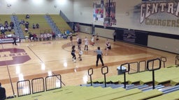 Coppell girls basketball highlights Keller Central