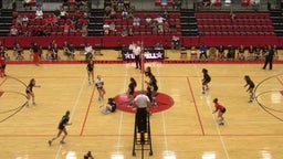 Coppell volleyball highlights Trinity High School