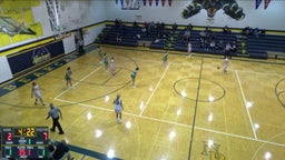 Osage girls basketball highlights North Butler High School