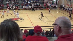 Dakota Valley basketball highlights Vermillion High School