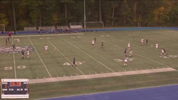 Wilmington girls soccer highlights Belmont High School