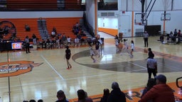 Argo girls basketball highlights Shepard High School