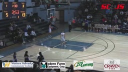 Bridgeport basketball highlights Mitchell High School