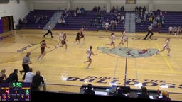 Chase County girls basketball highlights Bridgeport High School