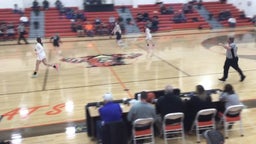 Arapahoe girls basketball highlights Maxwell High School