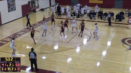 East Ridge basketball highlights Irondale High School