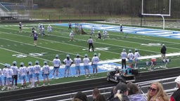 Lakeview lacrosse highlights Mona Shores High School