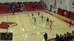 Soldotna girls basketball highlights Redington High School