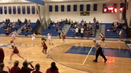 Brush girls basketball highlights SkyView Academy High School